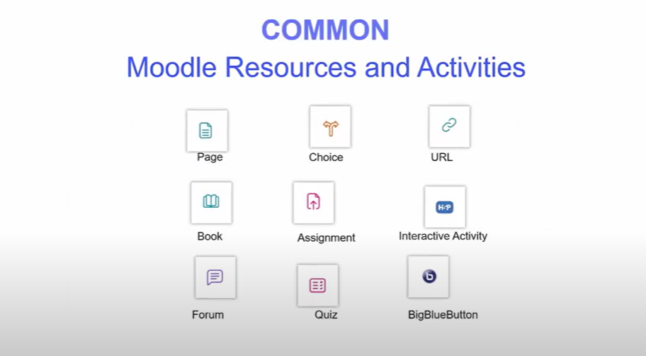 e-Channel Moodle v4.5 Introduction